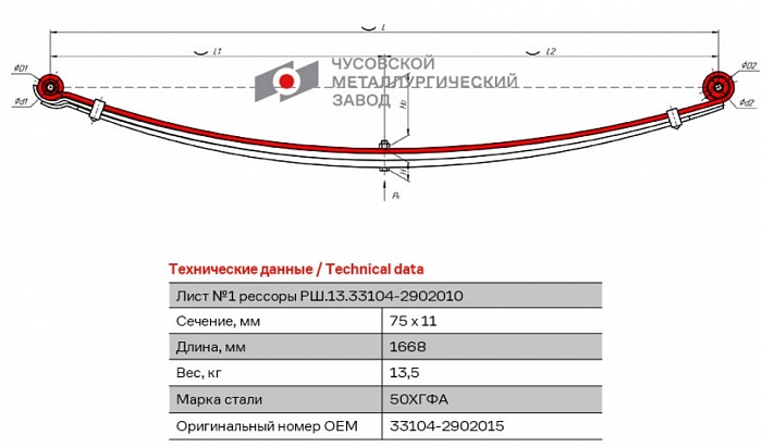 Передний коренной рессорный лист №1 ГАЗ 33104 Валдай