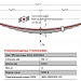 Лист подкоренной рессорный №2 УАЗ 469, 3151 передний