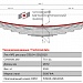 Задний коренной рессорный лист №1 ГАЗ 33104 Валдай