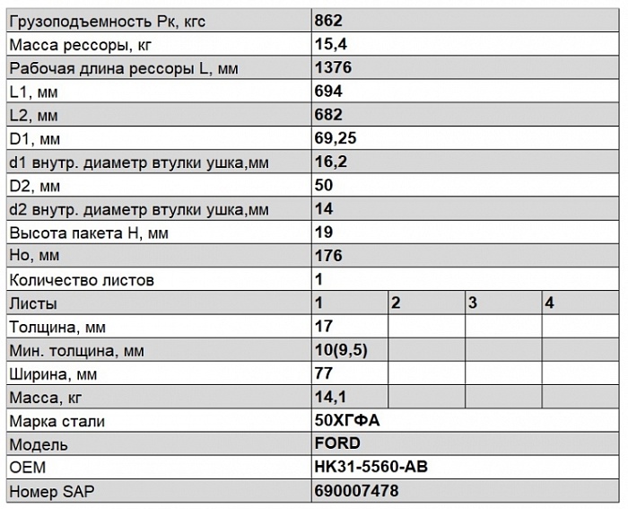 Задняя рессора Ford 771701FD-2912012-01-10