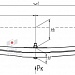 Передняя рессора Renault Kerax 2-х листовая