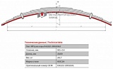 Лист коренной рессорный №1 МАЗ 54321, 64229, 54323, 54336, 64226, 64221, 64222 передний