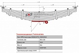 Передний рессорный лист Тонар 901614TH