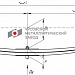 Передняя рессора Freightliner FRL FLC 2-листовая