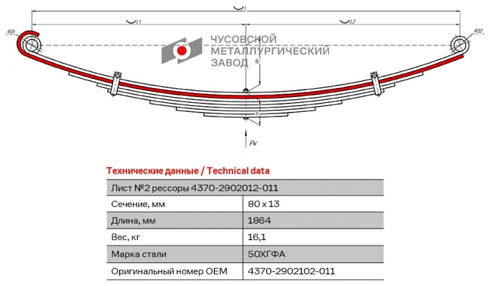 Передний подкоренной рессорный лист №2 МАЗ 4370 "Зубренок"